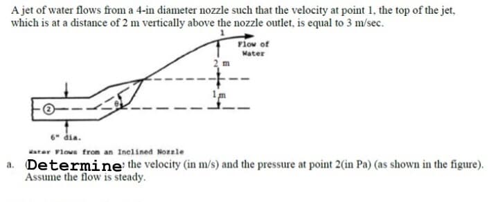 A jet of water flows from a 4-in diameter nozzle such that the velocity at point 1, the top of the jet,
which is at a distance of 2 m vertically above the nozzle outlet, is equal to 3 m/sec.
Flow of
Water
1m
6" dia.
Mater Flows from an Inclined Nozzle
a. Determine the velocity (in m/s) and the pressure at point 2(in Pa) (as shown in the figure).
Assume the flow is steady.
