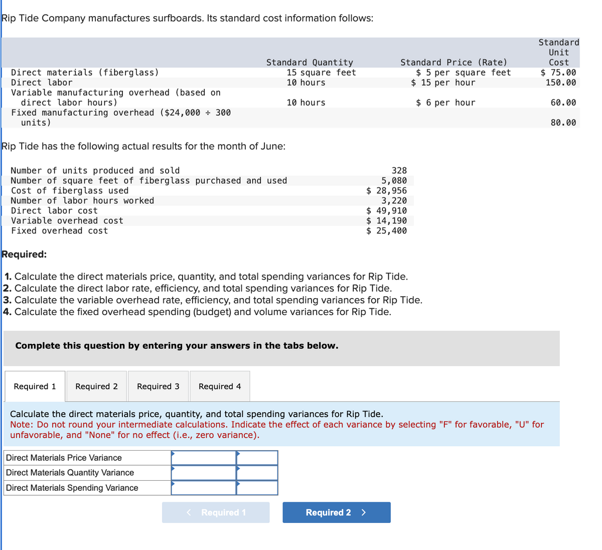 Rip Tide Company manufactures surfboards. Its standard cost information follows:
Direct materials (fiberglass)
Direct labor
Variable manufacturing overhead (based on
direct labor hours)
Fixed manufacturing overhead ($24,000 ÷ 300
units)
Rip Tide has the following actual results for the month of June:
Standard Quantity
15 square feet
10 hours
Number of units produced and sold
Number of square feet of fiberglass purchased and used
Cost of fiberglass used
Number of labor hours worked
Direct labor cost
Variable overhead cost
Fixed overhead cost
Required 1 Required 2 Required 3 Required 4
10 hours.
Complete this question by entering your answers in the tabs below.
Direct Materials Price Variance
Direct Materials Quantity Variance
Direct Materials Spending Variance
Required:
1. Calculate the direct materials price, quantity, and total spending variances for Rip Tide.
2. Calculate the direct labor rate, efficiency, and total spending variances for Rip Tide.
3. Calculate the variable overhead rate, efficiency, and total spending variances for Rip Tide.
4. Calculate the fixed overhead spending (budget) and volume variances for Rip Tide.
< Required 1
Standard Price (Rate)
$5 per square feet
$15 per hour
$6 per hour
328
5,080
$ 28,956
3,220
Required 2 >
$ 49,910
$ 14,190
$ 25,400
Calculate the direct materials price, quantity, and total spending variances for Rip Tide.
Note: Do not round your intermediate calculations. Indicate the effect of each variance by selecting "F" for favorable, "U" for
unfavorable, and "None" for no effect (i.e., zero variance).
Standard
Unit
Cost
$75.00
150.00
60.00
80.00