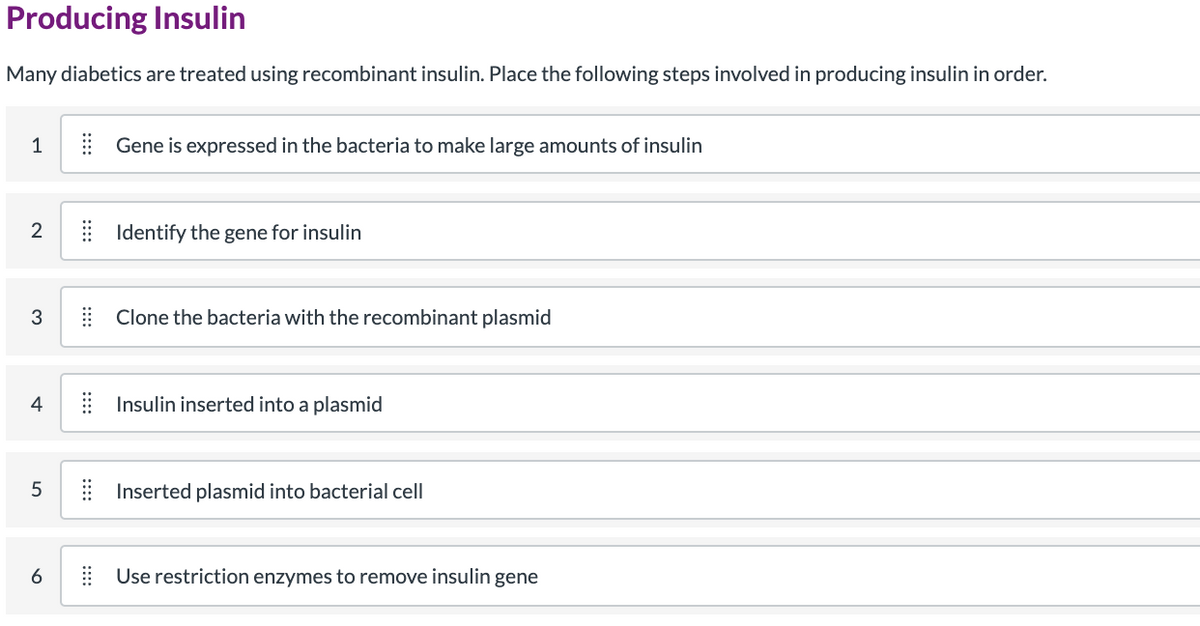 Producing Insulin
Many diabetics are treated using recombinant insulin. Place the following steps involved in producing insulin in order.
1
| Gene is expressed in the bacteria to make large amounts of insulin
2
E Identify the gene for insulin
3
| Clone the bacteria with the recombinant plasmid
4
Insulin inserted into a plasmid
Inserted plasmid into bacterial cell
6
| Use restriction enzymes to remove insulin gene
LO
