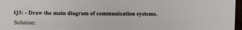 Q3: - Draw the main diagram of communication systems.
Solution:
