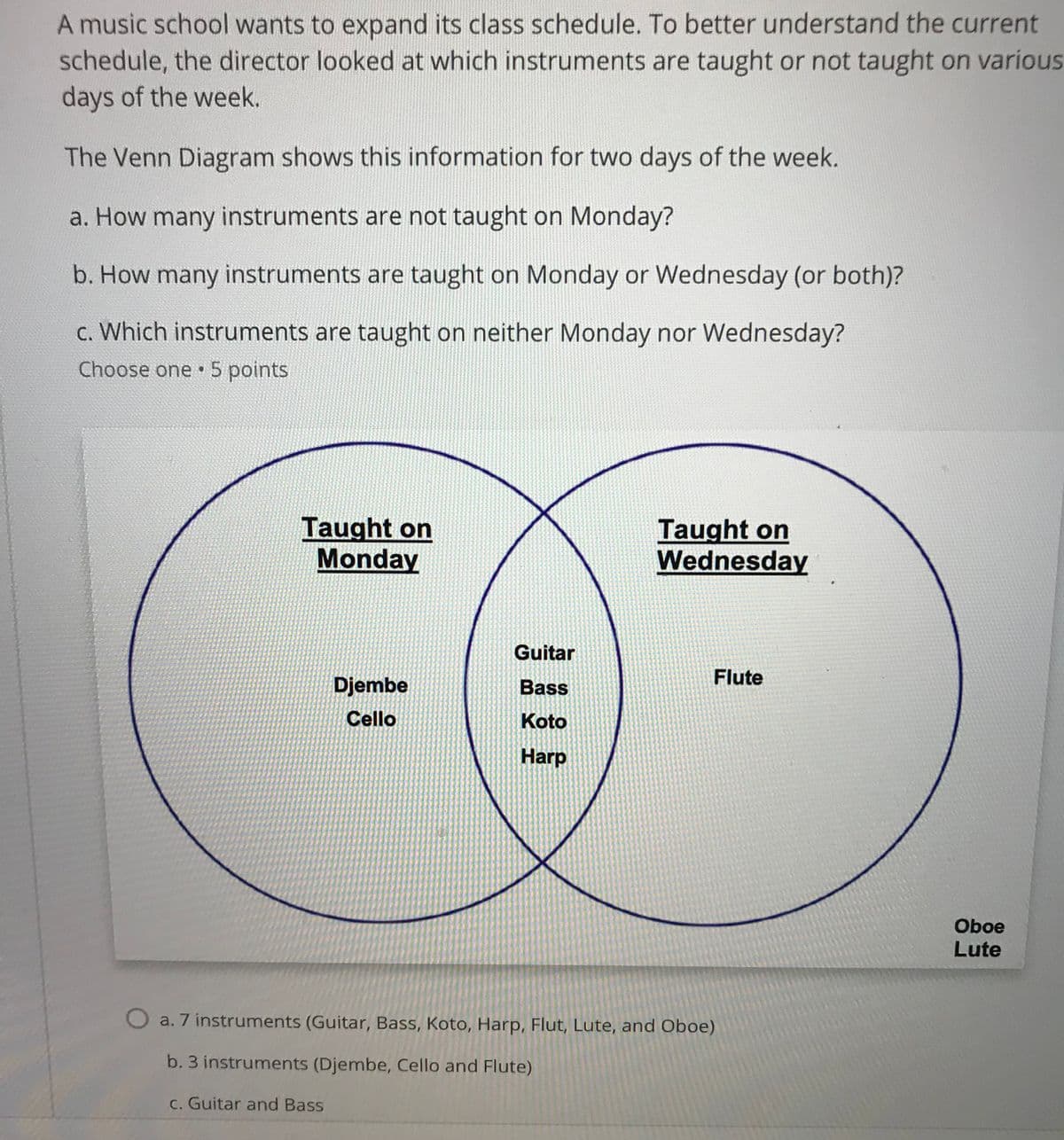 A music school wants to expand its class schedule. To better understand the current
schedule, the director looked at which instruments are taught or not taught on various
days of the week.
The Venn Diagram shows this information for two days of the week.
a. How many instruments are not taught on Monday?
b. How many instruments are taught on Monday or Wednesday (or both)?
c. Which instruments are taught on neither Monday nor Wednesday?
Choose one 5 points
Taught on
Monday
Taught on
Wednesday
Guitar
Flute
Djembe
Bass
Cello
Koto
Harp
Oboe
Lute
O a. 7 instruments (Guitar, Bass, Koto, Harp, Flut, Lute, and Oboe)
b. 3 instruments (Djembe, Cello and Flute)
C. Guitar and Bass
