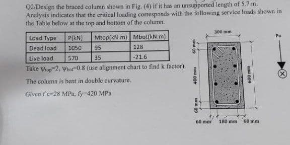 Q2/Design the braced column shown in Fig. (4) if it has an unsupported length of 5.7 m.
Analysis indicates that the critical loading corresponds with the following service loads shown in
the Table below at the top and bottom of the column.
Load Type
P(kN)
Mtop(kN.m) Mbot(kN.m)
Dead load
1050
95
128
Live load
570
35
-21.6
Take Vtop-2, Vbot 0.8 (use alignment chart to find k factor).
The column is bent in double curvature.
Given fe-28 MPa, fy-420 MPa
480 mm
60 mm
60 mm
300 mm
uw009
60 mm
180 mm
60 mm
Pu