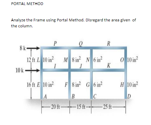 PORTAL METHOD
Analyze the Frame using Portal Method. Disregard the area given of
the column.
P
0
R
8k
0 10 in²
M 8 in² N 6 in²
J
K
F8 in² G6 in²
H 10 in2
B
C
D
15f₁-25f₁-
10 k
12 ft L 10 in²
16 ft E 10 in²
-20 ft-