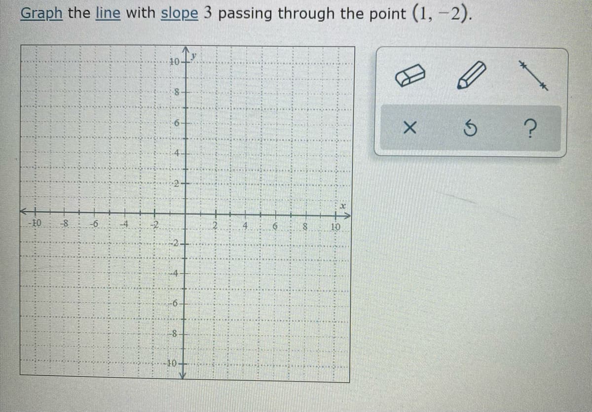 Graph the line with slope 3 passing through the point (1, -2).
10
-E0
10
6.
