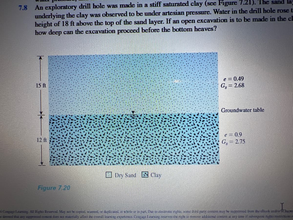 An exploratory drill hole was made in a stiff saturated clay (see Figure 7.21). The sand lay
underlying the clay was observed to be under artesian pressure. Water in the drill hole rose t
height of 18 ft above the top of the sand layer. If an open excavation is to be made in the cl
how deep can the excavation proceed before the bottom heaves?
7.8
e = 0.49
G, = 2.68
15 ft
Groundwater table
12 ft
e = 0.9
G, = 2.75
O Dry Sand N Clay
Figure 7.20
6 Congage Leaning All Dights Reserved. May not he copied caaed er duplicated in whole or in part Due to eleceunicnighs, somerd party cenent may be uppessed from the ellonk andor hapes
deemed that any ppressed content does not materially affea the overali learning espenence (Coagagelearning derves the rgh io enove adduonal content al any unae if suhsrquan nghsa rstoctions r
