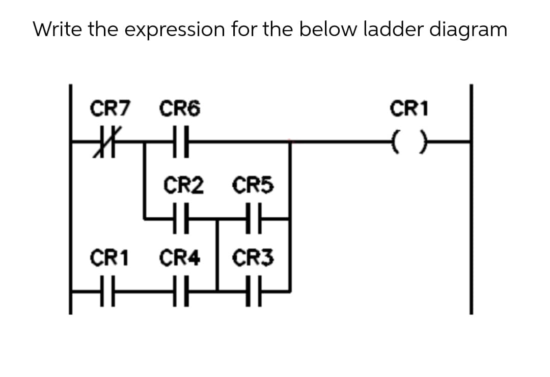 Write the expression for the below ladder diagram
CR7
CR6
CR1
CR2 CR5
HH
HH
CR1
CR4
CR3
HHHH
