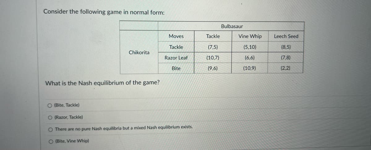 Consider the following game in normal form:
Chikorita
What is the Nash equilibrium of the game?
Moves
Tackle
Razor Leaf
Bite
O (Bite, Tackle)
O (Razor, Tackle)
O There are no pure Nash equilibria but a mixed Nash equilibrium exists.
O (Bite, Vine Whip)
Tackle
(7,5)
(10,7)
(9,6)
Bulbasaur
Vine Whip
(5,10)
(6,6)
(10,9)
Leech Seed
(8,5)
(7,8)
(2,2)