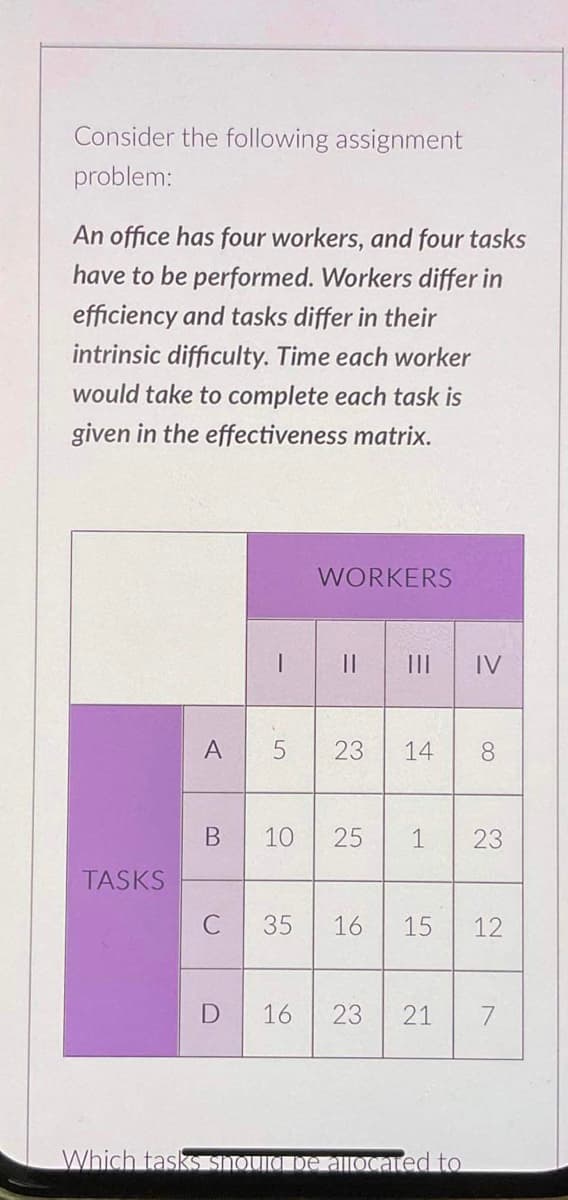 Consider the following assignment
problem:
An office has four workers, and four tasks
have to be performed. Workers differ in
efficiency and tasks differ in their
intrinsic difficulty. Time each worker
would take to complete each task is
given in the effectiveness matrix.
TASKS
A
B 10
C
WORKERS
||
5 23 14 8
IV
25 1 23
35 16 15 12
D 16 23 21 7
Which tasks should be allocated to