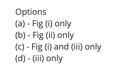 Options
(a) - Fig (i) only
(b) - Fig (ii) only
(c) - Fig (i) and (iii) only
(d) - (ii) only
