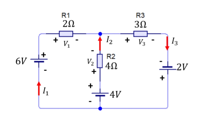 R1
R3
V1
I2
+ V3
13
+
R2
6V
V2
–2V
+
+
+
|1
-4V
+
