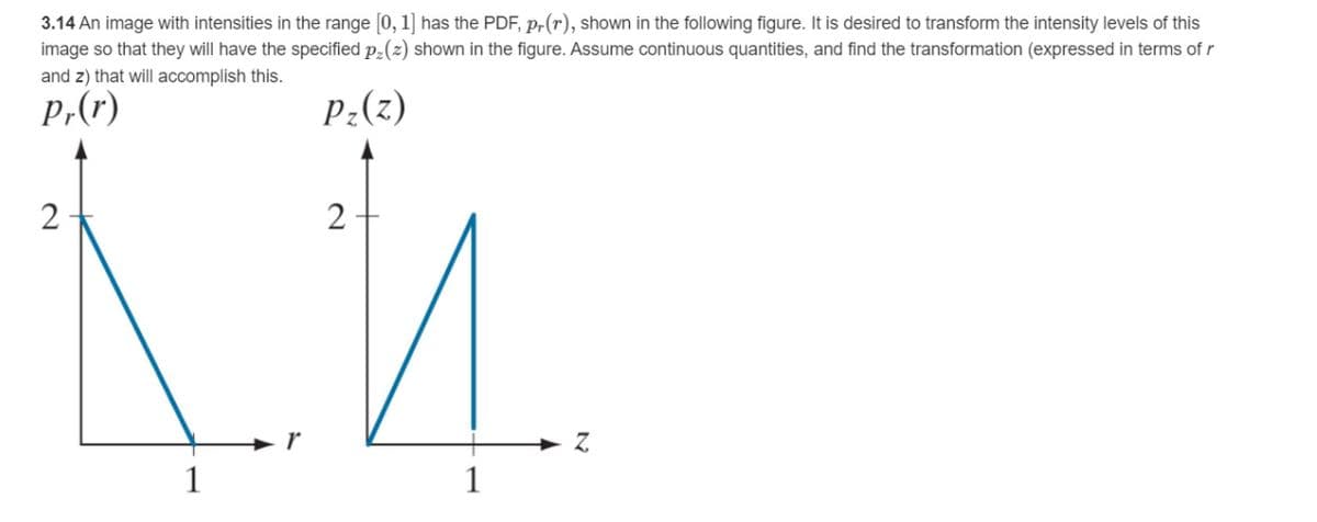 3.14 An image with intensities in the range [0, 1] has the PDF, pr(r), shown in the following figure. It is desired to transform the intensity levels of this
image so that they will have the specified pz (2) shown in the figure. Assume continuous quantities, and find the transformation (expressed in terms of r
and z) that will accomplish this.
Pr(r)
P₂(z)
2
1
2
1
Z