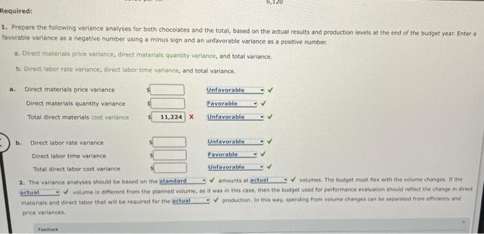 6,120
Required:
1. Prepare the folowing variance analyses for both chocolates and the total, based on the actual results and production levels at the end of the budget year. Enter a
favorable variance as a negative number using a minus sign and an unfavorable variance as a positive number.
a. Direct materials price variance, direct materials quantity variance, and total variance.
b. Direct labor rate variance, direct labor time varlance, and total variance.
a.
Direct materiais price variance
Unfavorable
Direct materials quantity variance
Favorable
Total direct materials cost variance
11,224 X
Unfavorable
b.
Direct labor rate variance
Unfavorable
Direct labor time variance
Favorable
Total direct labor cost variance
Unfavorable
2. The variance analyses should be based on the standard
V amounts at actual
V volumes, The budget must flex with the volume changes. If the
* volume is different from the planned volume, as it was in this case, then the budget used for performance evaluation should reflect the change in direct
V production. In this way, spending from volume changes can be separated from efficiency and
actual
materials and direct labor that will be required for the actual
price variances.
Feeditack
