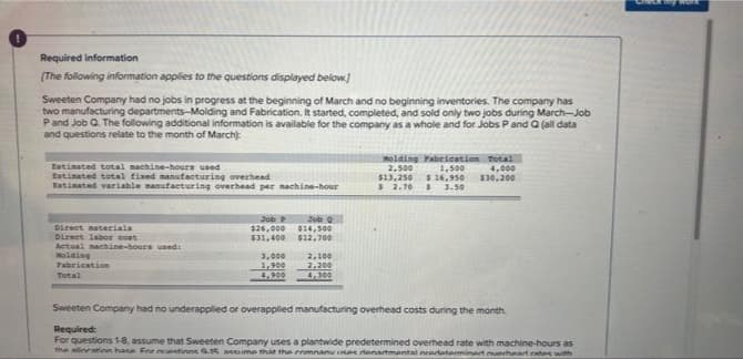 Required information
(The following information applies to the questions displayed below.
Sweeten Company had no jobs in progress at the beginning of March and no beginning inventories. The company has
two manufacturing departments-Molding and Fabrication. It started, completed, and sold only two jobs during March-Job
Pand Job Q. The following additional information is available for the company as a whole and for Jobs Pand a (all data
and questions relate to the month of March)
Estinated total machine-hours used
Estinated total fixed manufacturing overhead
Eatimated variable manufacturing overhead per nachine-hour
Molding Fabrication total
2,500 1,500
$13,250
$ 2.70 S J.50
$ 16,950
4,000
$30,200
Job JobO
$26,000
$31,400 $12,700
Direct aaterials
$14,500
Direct labor coet
Actual machine-houre wsed
Molding
Tabrication
3,000
1,900
4,900
2,100
2,200
4,300
Total
Sweeten Company had no underapplied or overapplied manufacturing overhead costs during the month.
Required:
For questions 1-8, assume that Sweeten Company uses a plantwide predetermined overhead rate with machine-hours as
the allncatinn hase For muectinns Q.15 assume that the cnmnanu nn fenartmental nredatermminert nuerheard rat E with

