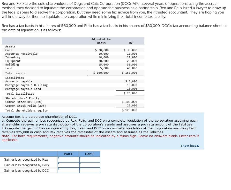 Rex and Felix are the sole shareholders of Dogs and Cats Corporation (DCC). After several years of operations using the accrual
method, they decided to liquidate the corporation and operate the business as a partnership. Rex and Felix hired a lawyer to draw up
the legal papers to dissolve the corporation, but they need some tax advice from you, their trusted accountant. They are hoping you
will find a way for them to liquidate the corporation while minimizing their total income tax liability.
Rex has a tax basis in his shares of $60,000 and Felix has a tax basis in his shares of $30,000. DCC's tax accounting balance sheet at
the date of liquidation is as follows:
Assets
Cash
Accounts receivable
Inventory
Equipment
Building
Adjusted tax
basis
FMV
$ 30,000
$ 30,000
10,000
10,000
10,000
20,000
30,000
20,000
15,000
30,000
5,000
40,000
$ 100,000
$ 150,000
Land
Total assets
Liabilities
Accounts payable
Mortgage payable-Building
Mortgage payable-Land
Total liabilities
Shareholders' Equity
Common stock-Rex (80%)
Common stock-Felix (20%)
Total shareholders equity
Assume Rex is a corporate shareholder of DCC.
$ 5,000
10,000
10,000
$ 25,000
$ 100,000
25,000
$ 125,000
e. Compute the gain or loss recognized by Rex, Felix, and DCC on a complete liquidation of the corporation assuming each
shareholder receives a pro rata distribution of the corporation's assets and assumes a pro rata amount of the liabilities.
f. Compute the gain or loss recognized by Rex, Felix, and DCC on a complete liquidation of the corporation assuming Felix
receives $25,000 in cash and Rex receives the remainder of the assets and assumes all the liabilities.
Note: For both requirements, negative amounts should be indicated by a minus sign. Leave no answers blank. Enter zero if
applicable.
Gain or loss recognized by Rex
Gain or loss recognized by Felix
Gain or loss recognized by DCC
Part E
Part F
Show less▲