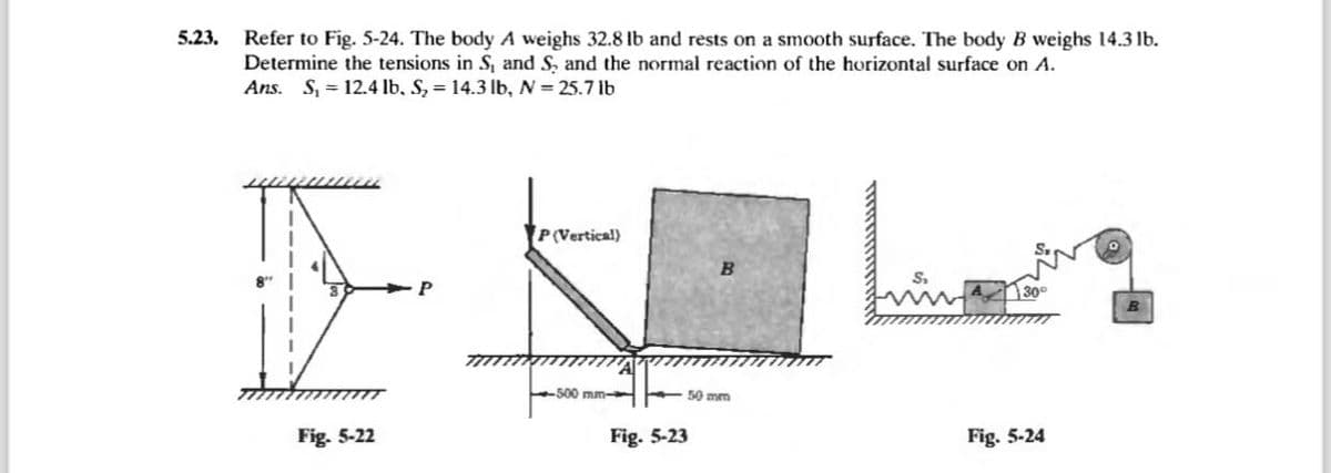 5.23.
Refer to Fig. 5-24. The body A weighs 32.8 lb and rests on a smooth surface. The body B weighs 14.3lb.
Determine the tensions in S, and S, and the normal reaction of the horizontal surface on A.
Ans. S₁12.4 lb, S₂ = 14.3 lb, N = 25.7 lb
Fig. 5-22
P
P(Vertical)
500 mm-
B
50 mm
Fig. 5-23
30°
Fig. 5-24
0
В