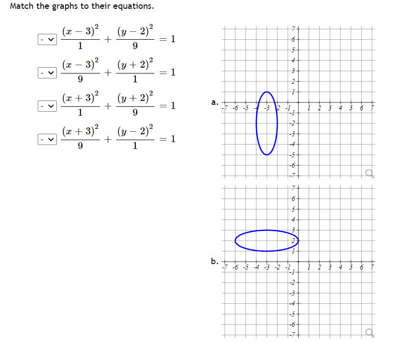 Match the graphs to their equations.
(x – 3)2
(y – 2)?
1
-
1
- 3)?
(y + 2)?
1
(y + 2)²
1
0
(x + 3)²
а.
2 3 4 5
1
-2
(x + 3)?
(у — 2)
-3
=
1
-4
-5
7t
b.
-7 -6 -5 -4 -3 -2
-2
-3
-4
-5
||
2.
>
>
