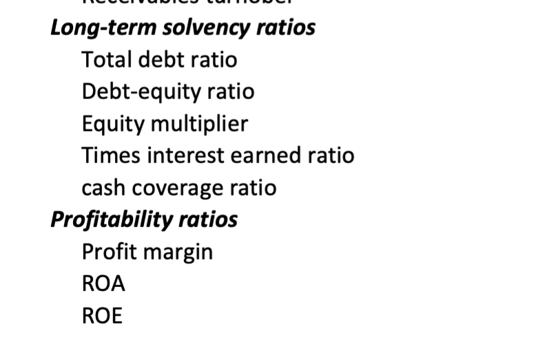 Long-term solvency ratios
Total debt ratio
Debt-equity ratio
Equity multiplier
Times interest earned ratio
cash coverage ratio
Profitability ratios
Profit margin
ROA
ROE

