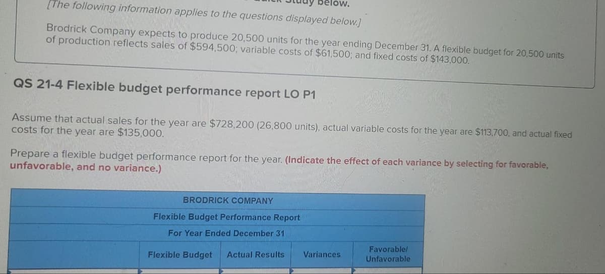 below.
[The following information applies to the questions displayed below.]
Brodrick Company expects to produce 20,500 units for the year ending December 31. A flexible budget for 20,500 units
of production reflects sales of $594,500; variable costs of $61,500; and fixed costs of $143,000.
QS 21-4 Flexible budget performance report LO P1
Assume that actual sales for the year are $728,200 (26,800 units), actual variable costs for the year are $113,700, and actual fixed
costs for the year are $135,000.
Prepare a flexible budget performance report for the year. (Indicate the effect of each variance by selecting for favorable,
unfavorable, and no variance.)
BRODRICK COMPANY
Flexible Budget Performance Report
For Year Ended Dece ber 31
Favorable/
Unfavorable
Flexible Budget Actual Results Variances