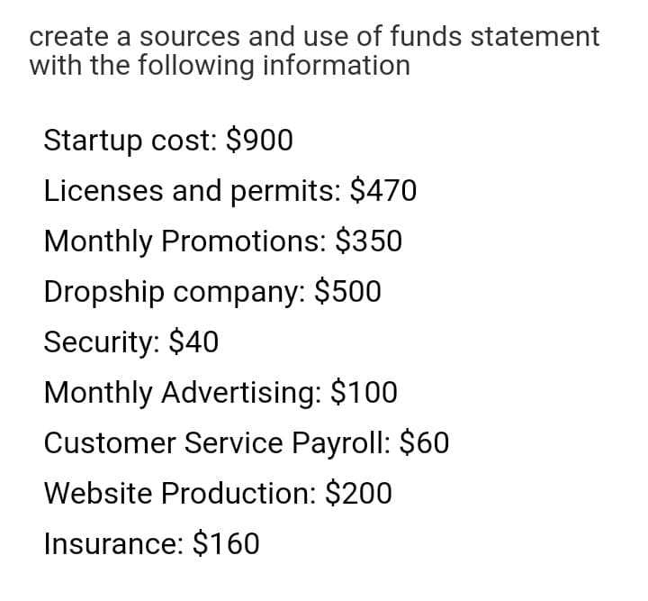 create a sources and use of funds statement
with the following information
Startup cost: $900
Licenses and permits: $470
Monthly Promotions: $350
Dropship company: $500
Security: $40
Monthly Advertising: $100
Customer Service Payroll: $60
Website Production: $200
Insurance: $160
