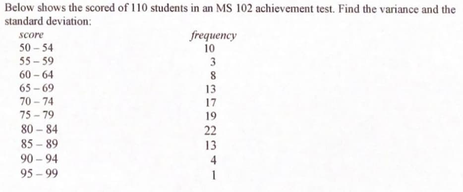 Below shows the scored of 110 students in an MS 102 achievement test. Find the variance and the
standard deviation:
score
50-54
55-59
60-64
65-69
70-74
75-79
80-84
85-89
90-94
95-99
frequency
10
3
8
13
17
19
22
13
4
1