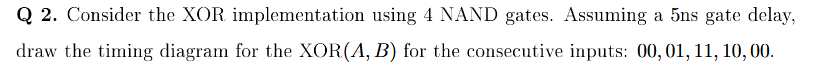 Q2. Consider the XOR implementation using 4 NAND gates. Assuming a 5ns gate delay,
draw the timing diagram for the XOR(A, B) for the consecutive inputs: 00, 01, 11, 10, 00.