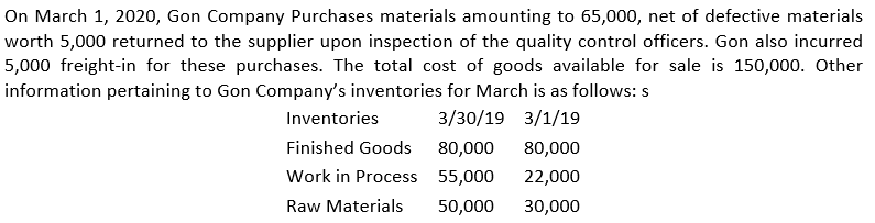 On March 1, 2020, Gon Company Purchases materials amounting to 65,000, net of defective materials
worth 5,000 returned to the supplier upon inspection of the quality control officers. Gon also incurred
5,000 freight-in for these purchases. The total cost of goods available for sale is 150,000. Other
information pertaining to Gon Company's inventories for March is as follows: s
Inventories
3/30/19 3/1/19
Finished Goods
80,000
80,000
Work in Process 55,000
22,000
Raw Materials
50,000
30,000
