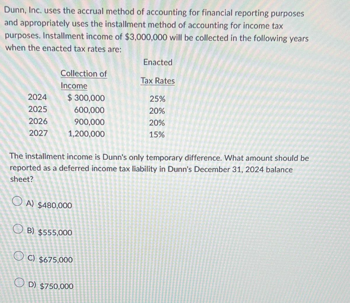 Dunn, Inc. uses the accrual method of accounting for financial reporting purposes
and appropriately uses the installment method of accounting for income tax
purposes. Installment income of $3,000,000 will be collected in the following years
when the enacted tax rates are:
Enacted
Collection of
Tax Rates
Income
2024
$ 300,000
25%
2025
600,000
20%
2026
900,000
20%
2027
1,200,000
15%
The installment income is Dunn's only temporary difference. What amount should be
reported as a deferred income tax liability in Dunn's December 31, 2024 balance
sheet?
A) $480,000
B) $555,000
OC) $675,000
D) $750,000