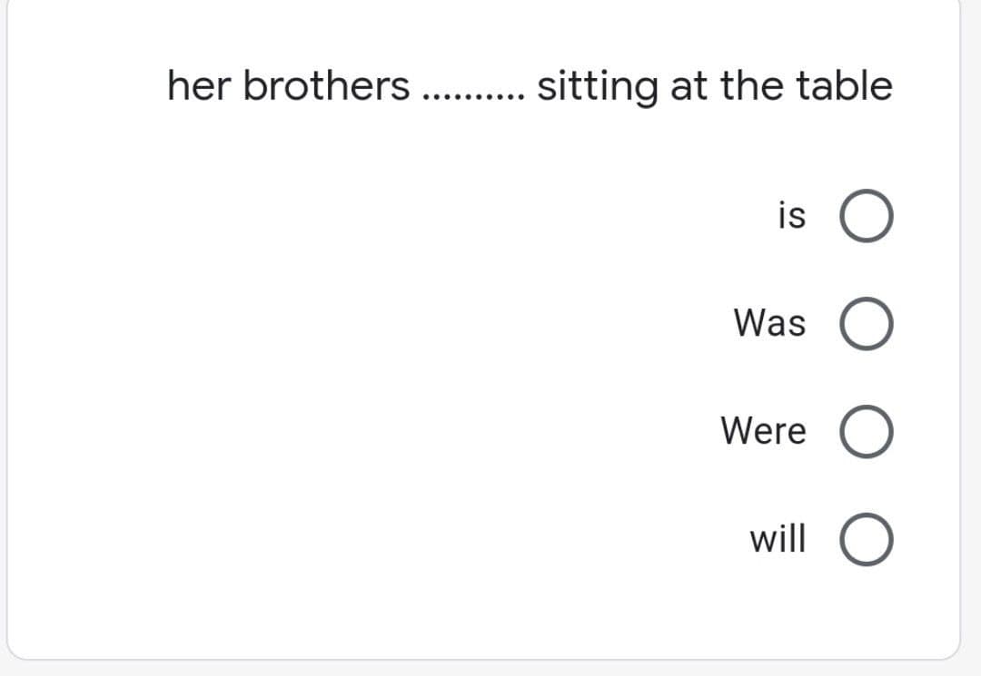 her brothers . . sitting at the table
.... ......
is
Was
Were
will
