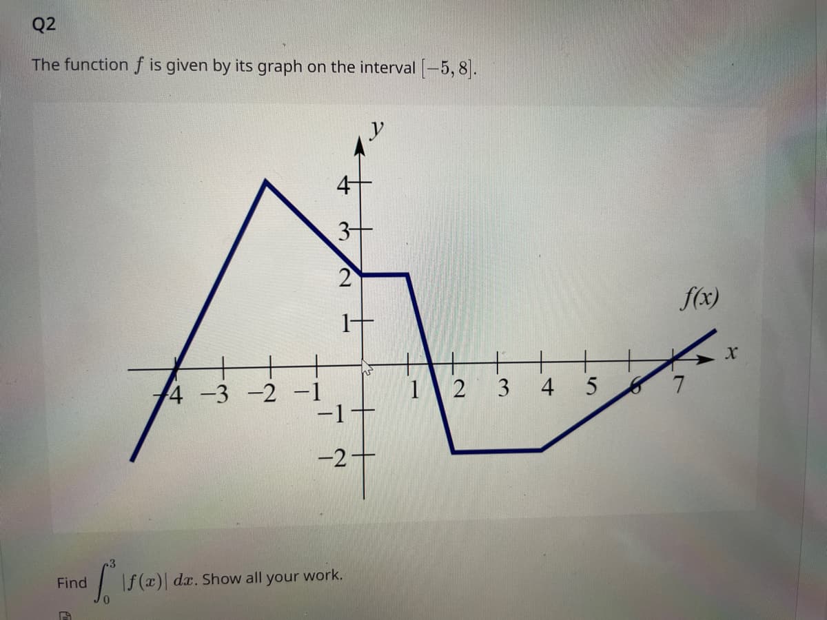 Q2
The function f is given by its graph on the interval [-5, 8].
4 -3 -2 -1
4
3-
2
1
y
-1
-27
3
Find
nd fo f(x) dx. Show all your work.
6
1
2
13
4
5
f(x)
X