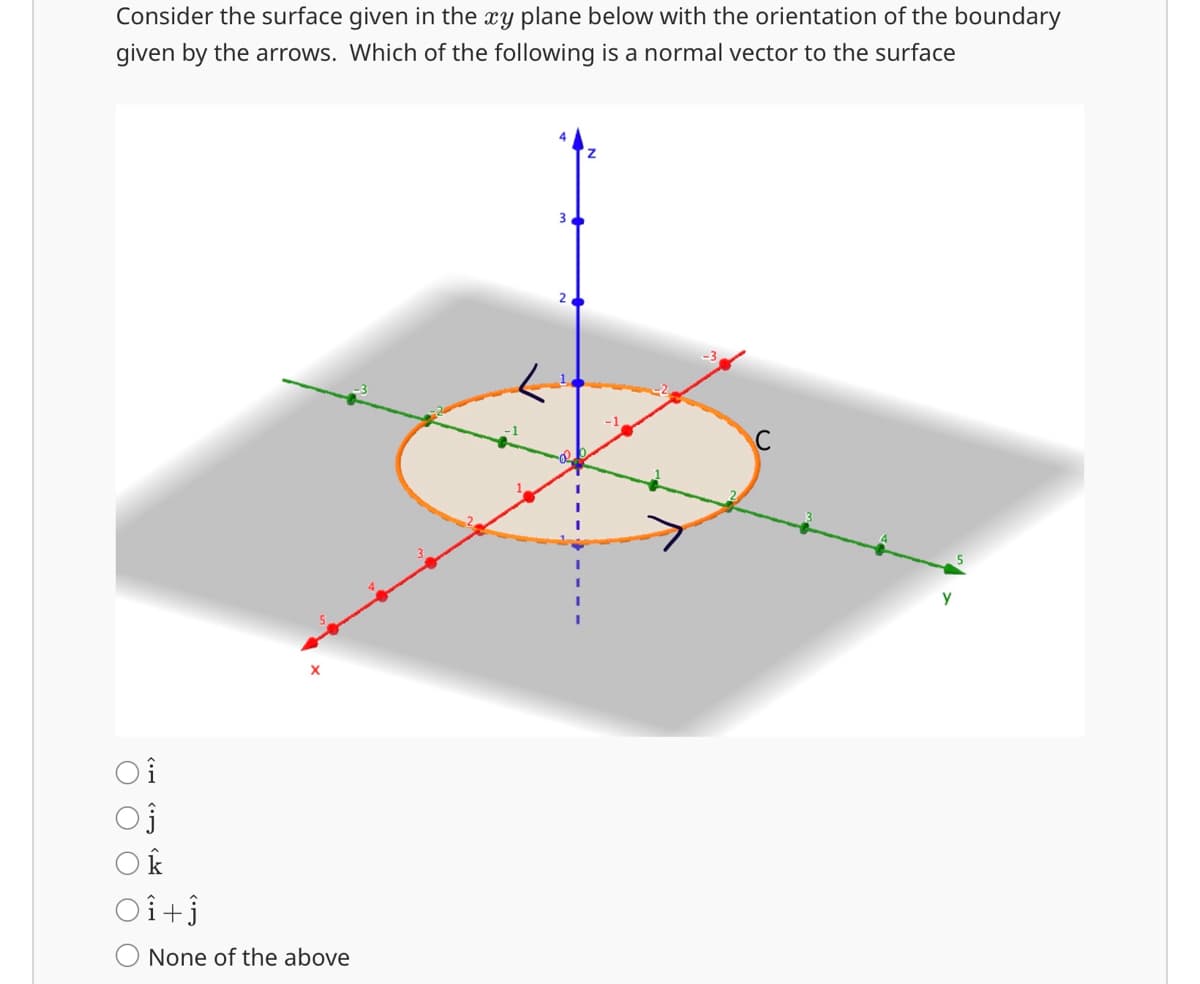 Consider the surface given in the xy plane below with the orientation of the boundary
given by the arrows. Which of the following is a normal vector to the surface
x
Oi+j
None of the above
2
C
Y