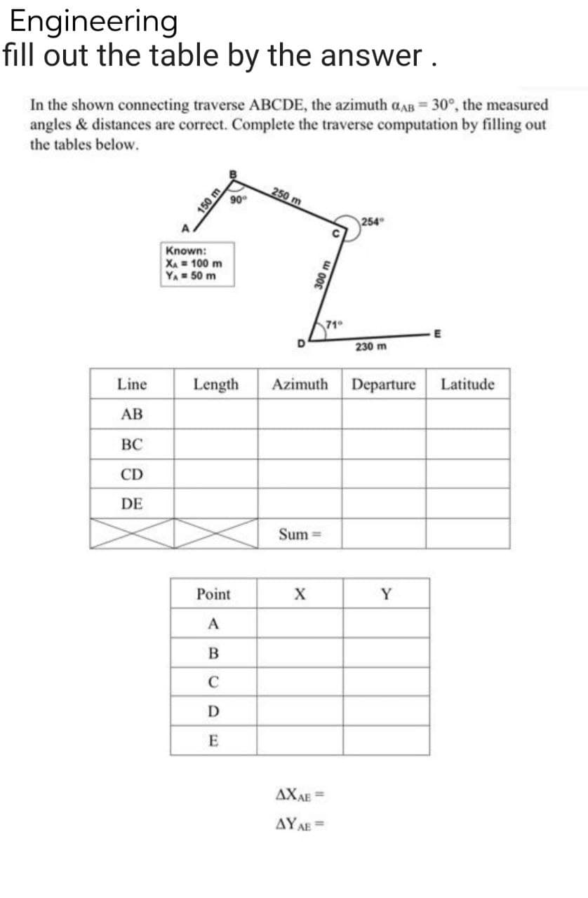 Engineering
fill out the table by the answer .
In the shown connecting traverse ABCDE, the azimuth aAB = 30°, the measured
angles & distances are correct. Complete the traverse computation by filling out
the tables below.
250 m
90
254
Known:
XA = 100 m
YA= 50 m
71°
D
230 m
Line
Length
Azimuth
Departure
Latitude
AB
ВС
CD
DE
Sum =
Point
Y
B
D
AXAE =
AY AE =
150 m
300 m
