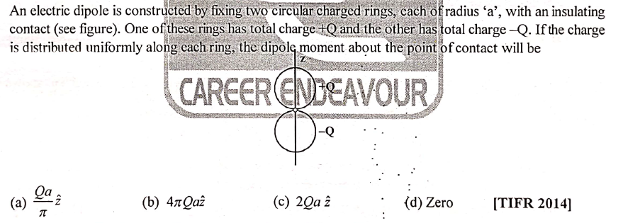 An electric dipole is constructed by fixing two circular charged rings, each of radius 'a', with an insulating
contact (see figure). One of these rings has total charge+Q and the other has total charge -Q. If the charge
is distributed uniformly along cach ring, the dipole moment about the point of contact will be
CAREERENDEAVOUR
(a)
(b) 47Qaê (c) 2Qa 2
{d) Zero
[TIFR 2014]
