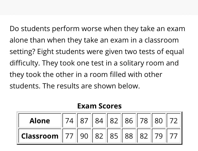 Do students perform worse when they take an exam
alone than when they take an exam in a classroom
setting? Eight students were given two tests of equal
difficulty. They took one test in a solitary room and
they took the other in a room filled with other
students. The results are shown below.
Exam Scores
Alone
74 87 84 82 86 78 80 72
Classroom 77 90 82 85 88 82 79 77
