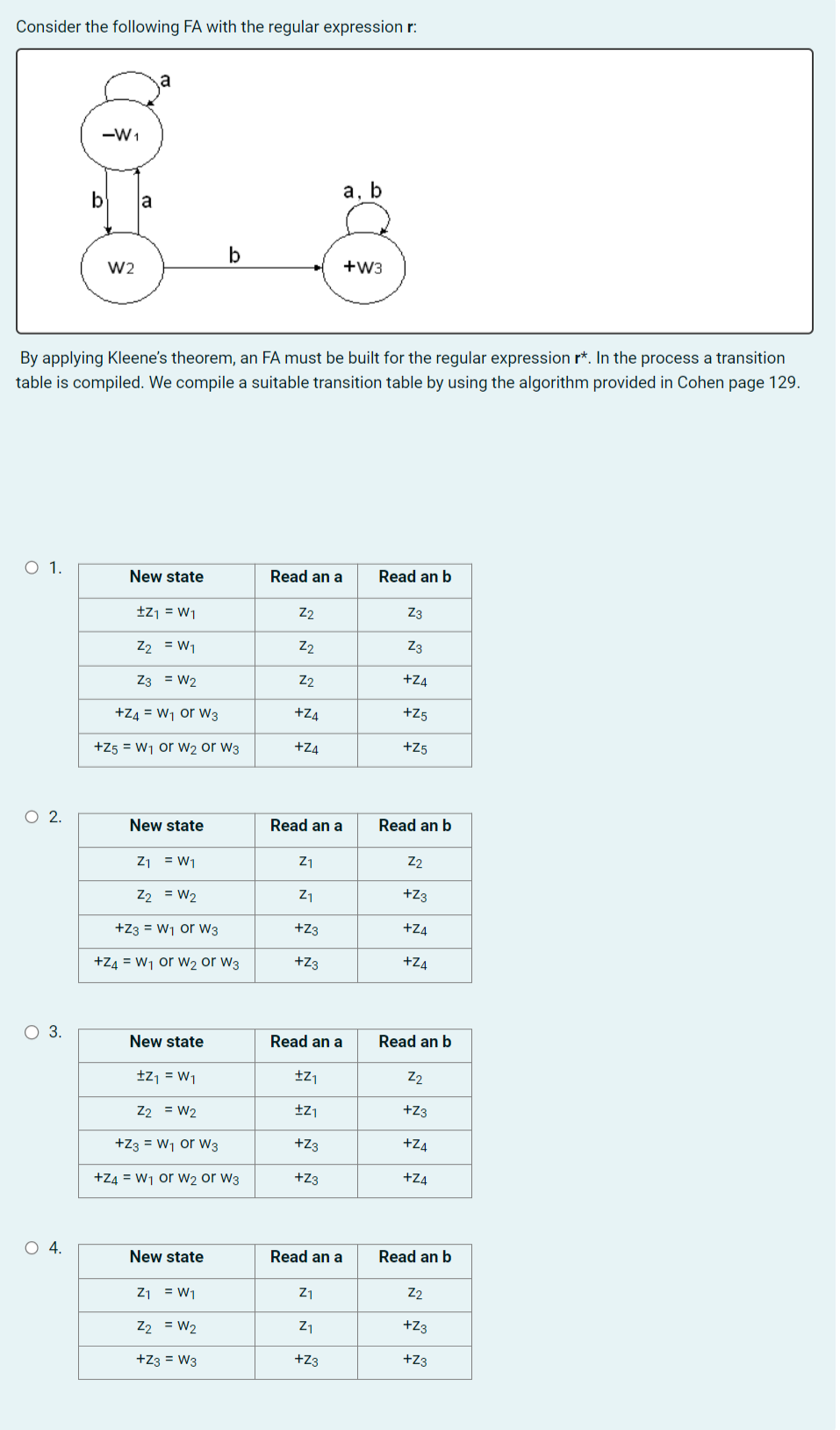 Consider the following FA with the regular expression r:
O 1.
O 2.
O 3.
-W1
4.
b
W2
la
By applying Kleene's theorem, an FA must be built for the regular expression r*. In the process a transition
table is compiled. We compile a suitable transition table by using the algorithm provided in Cohen page 129.
New state
+Z₁ = W₁
Z₂ = W₁
Z3 = W2
+Z4 = W₁ Or W3
+Z5 =W₁ or W2 or W3
New state
Z₁ = W1
b
Z2 = W₂
+Z3 = W₁ Or W3
+Z4 =W₁ or W₂ or W3
New state
+Z₁ = W₁
Z2 = W2
+Z3 = W₁ Or W3
+Z4 =W₁ or W2 or W3
New state
Z₁ = W1
Z₂ = W₂
+Z3 = W3
Z2
Z₂
Read an a
Z₂
+Z4
+Z4
Z₁
Read an a
Z₁
+Z3
+Z3
+21
Read an a
+Z₁
+Z3
+Z3
a, b
Read an a
+W3
Z₁
Z₁
+Z3
Read an b
Z3
Z3
+Z4
+Z5
+Z5
Read an b
Z2
+Z3
+Z4
+Z4
Read an b
Z₂
+Z3
+Z4
+Z4
Read an b
Z2
+Z3
+Z3