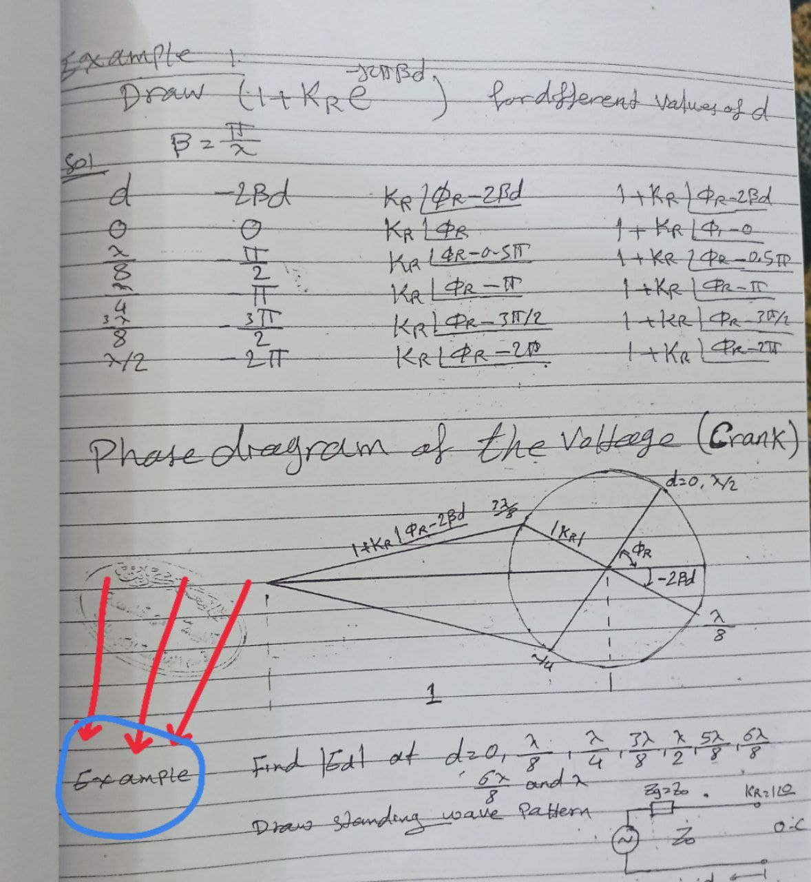 Example 1
Jasrd,
Draw (1+kRe) for different values of d
B2꽂
Sol
d
-2Bd
KR 1 PR-2Bd
KR 14R
KALOR-O-SIT
1+RR | DR-2Bd
1+ KR|4-0
55
ĦF
1+ KR / PR-0.5TP
1 +KR | PR-IT
1+KR | PR_30/2
KALPR-17
KRIPR-317/2
34
3T
8
+12
LIF
KRIOR-2100
++KR | PR-2TT
Phase diagram of the Vallage (Grank)
d=0, 1/₂
| Kat
T+KR 1 PR-2Bd 23
8
Ha
1
5X
T
Find Edl at d₂0 7 7 7 2 7 9
812
4
Example
67
67 and 2
8
Zgz Zo
KR₂120
Draw Standing wave Pattern
50
B
هم
PR
1-2Bd
-№