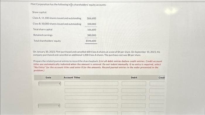 Flint Corporation has the following inIts shareholders' equity accounts:
Share capital:
Class A. 11.100 shares issued and outstanding
Class B, 50,000 shares issued and outstanding
Total share capital
Retained earnings
Total shareholders' equity
On January 30, 2023, Flint purchased and cancelled 600 Class A shares at a cost of $4 per share. On September 10, 2023, the
company purchased and cancelled an additional 1,200 Class A shares. The purchase cost was $8 per share.
$66,600
100,000
166,600
380,000
$546,600
Prepare the related journal entries to record the share buyback (List all debit entries before credit entries. Credit account
titles are automatically indented when the amount is entered. Do not indent manually. If no entry is required, select
"No Entry" for the account titles and enter O for the amounts. Record journal entries in the order presented in the
problem.)
Date
Account Titles
Debit
Credi