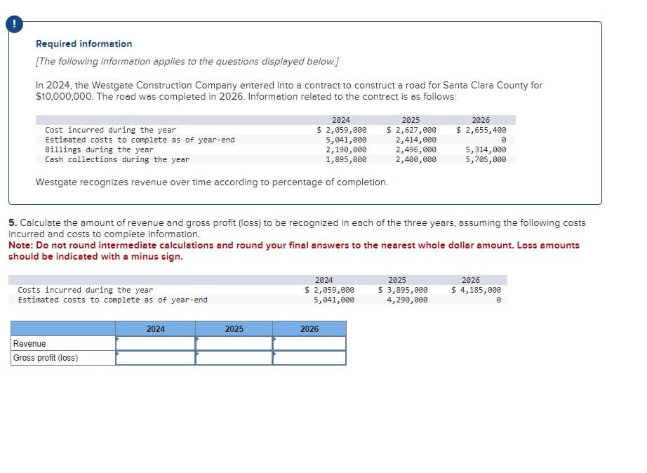 !
Required information
[The following information applies to the questions displayed below.]
In 2024, the Westgate Construction Company entered into a contract to construct a road for Santa Clara County for
$10,000,000. The road was completed in 2026. Information related to the contract is as follows:
Cost incurred during the year
Estimated costs to complete as of year-end
Billings during the year
Cash collections during the year
Westgate recognizes revenue over time according to percentage of completion.
Costs incurred during the year
Estimated costs to complete as of year-end
Revenue
Gross profit (loss)
2024
2025
2026
$ 2,059,000 $ 2,627,000 $ 2,655,400
5,041,000
2,414,000
2,190,000
2,496,000
1,895,000
2,400,000
5. Calculate the amount of revenue and gross profit (loss) to be recognized in each of the three years, assuming the following costs
incurred and costs to complete information.
Note: Do not round intermediate calculations and round your final answers to the nearest whole dollar amount. Loss amounts
should be indicated with a minus sign.
2024
2025
2024
$ 2,059,000
5,041,000
2026
0
2025
$ 3,895,000
4,290,000
5,314,000
5,705,000
2026
$ 4,185,000
0