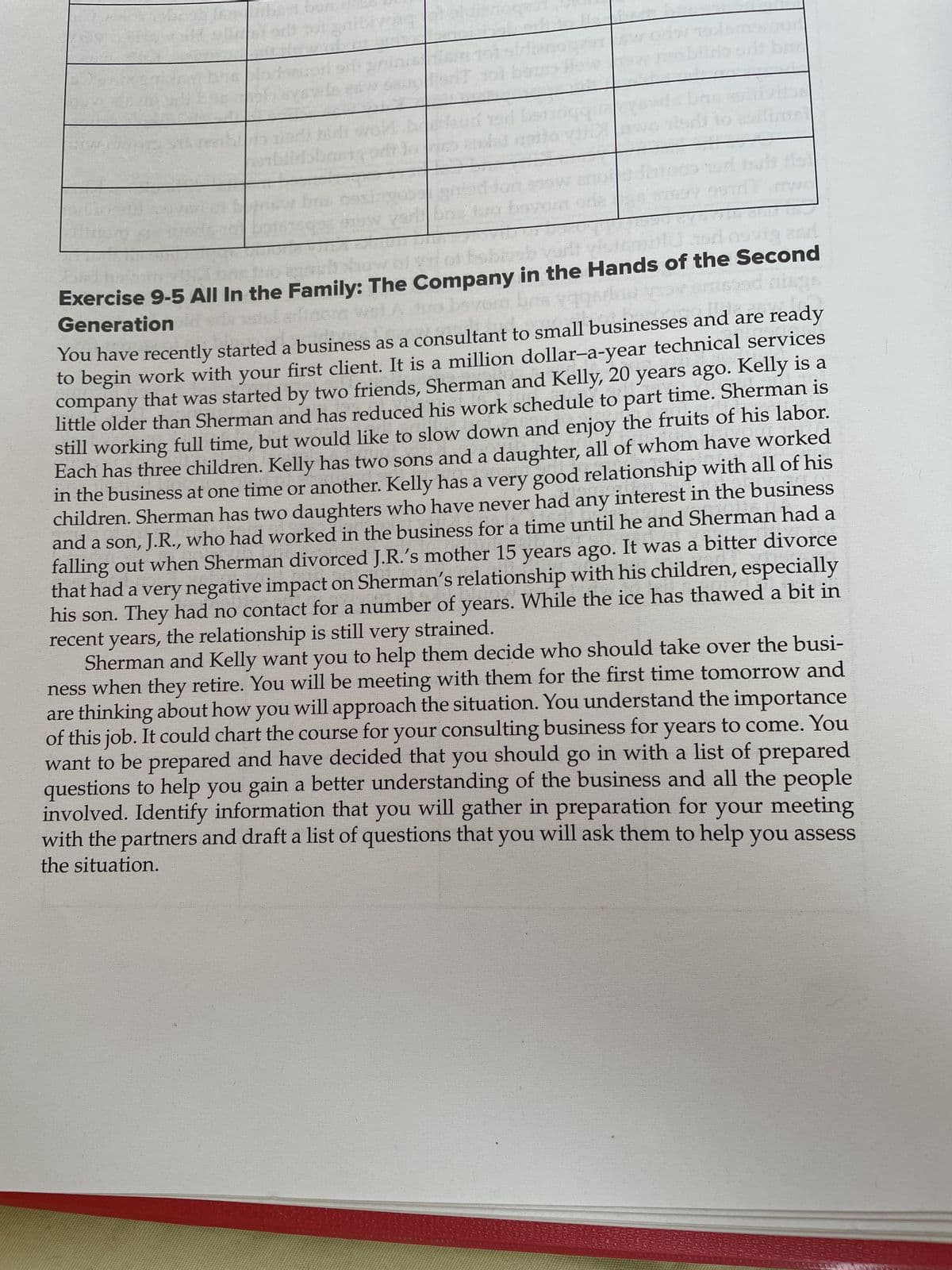 -
15
O
Exercise 9-5 All In the Family: The Company in the Hands of the Second
Generation
You have recently started a business as a consultant to small businesses and are ready
to begin work with your first client. It is a million dollar-a-year technical services
company that was started by two friends, Sherman and Kelly, 20 years ago. Kelly is a
little older than Sherman and has reduced his work schedule to part time. Sherman is
still working full time, but would like to slow down and enjoy the fruits of his labor.
Each has three children. Kelly has two sons and a daughter, all of whom have worked
in the business at one time or another. Kelly has a very good relationship with all of his
children. Sherman has two daughters who have never had any interest in the business
and a son, J.R., who had worked in the business for a time until he and Sherman had a
falling out when Sherman divorced J.R.'s mother 15 years ago. It was a bitter divorce
that had a very negative impact on Sherman's relationship with his children, especially
his son. They had no contact for a number of years. While the ice has thawed a bit in
recent years, the relationship is still very strained.
Sherman and Kelly want you to help them decide who should take over the busi-
ness when they retire. You will be meeting with them for the first time tomorrow and
are thinking about how you will approach the situation. You understand the importance
of this job. It could chart the course for your consulting business for years to come. You
want to be prepared and have decided that you should go in with a list of prepared
questions to help you gain a better understanding of the business and all the people
involved. Identify information that you will gather in preparation for your meeting
with the partners and draft a list of questions that you will ask them to help you assess
the situation.