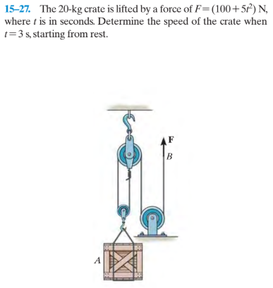 15-27. The 20-kg crate is lifted by a force of F=(100+5²) N,
where t is in seconds. Determine the speed of the crate when
t=3 s, starting from rest.
