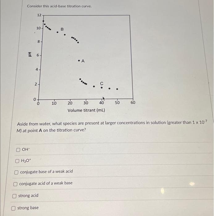 Consider this acid-base titration curve.
12
OH
10-
8
6.
2
0
10
strong acid
H3O+
conjugate base of a weak acid
conjugate acid of a weak base
strong base
• A
0.00
9.
20
30
40
Volume titrant (mL)
Aside from water, what species are present at larger concentrations in solution (greater than 1 x 10-7
M) at point A on the titration curve?
50
60