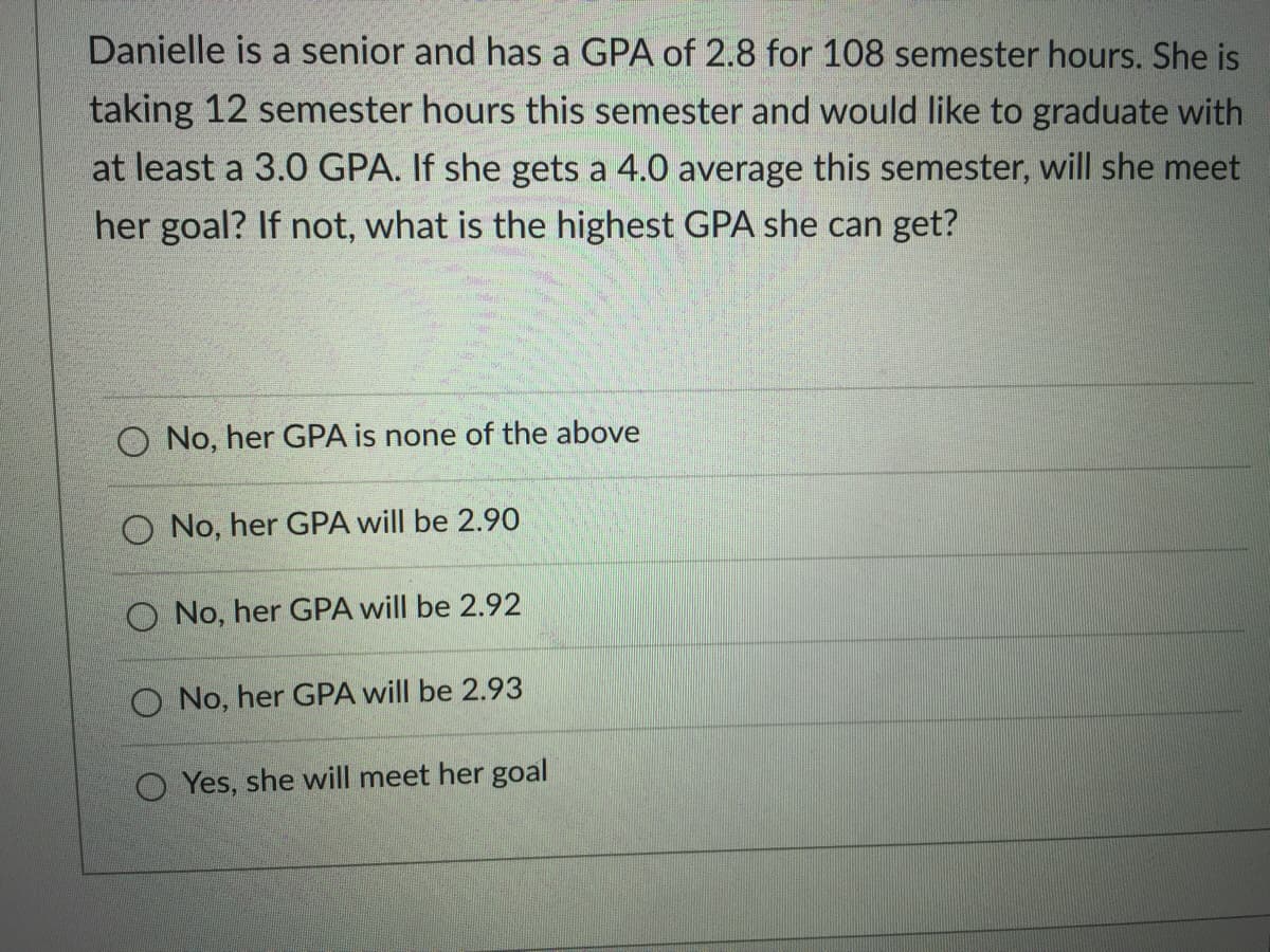 Danielle is a senior and has a GPA of 2.8 for 108 semester hours. She is
taking 12 semester hours this semester and would like to graduate with
at least a 3.0 GPA. If she gets a 4.0 average this semester, will she meet
her goal? If not, what is the highest GPA she can get?
O No, her GPA is none of the above
No, her GPA will be 2.90
O No, her GPA will be 2.92
O No, her GPA will be 2.93
O Yes, she will meet her goal
