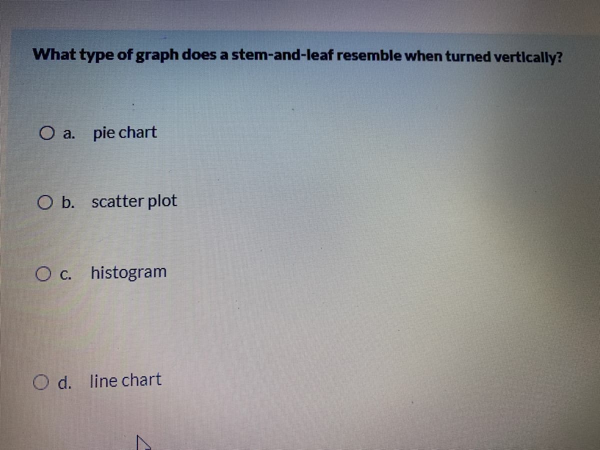 What type of graph doesa stem-and-leaf resemble when turned vertically?
O a.
pie chart
O b. scatter plot
O c. histogram
O d. line chart
