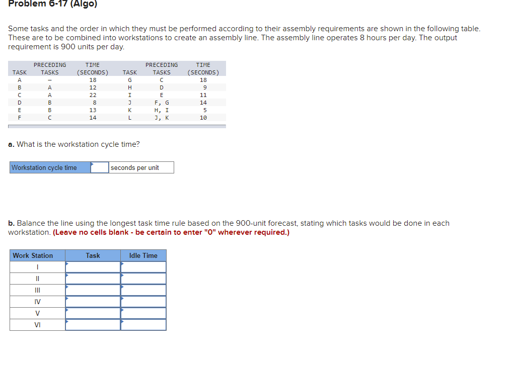 Problem 6-17 (Algo)
Some tasks and the order in which they must be performed according to their assembly requirements are shown in the following table.
These are to be combined into workstations to create an assembly line. The assembly line operates 8 hours per day. The output
requirement is 900 units per day.
TASK
A
B
с
D
E
F
PRECEDING
TASKS
A
A
B
B
с
Workstation cycle time
TIME
(SECONDS)
18
12
22
8
13
14
a. What is the workstation cycle time?
Work Station
I
||
III
IV
V
VI
TASK
G
H
I
J
K
L
Task
PRECEDING
TASKS
C
D
E
F, G
H, I
J, K
seconds per unit
TIME
(SECONDS)
18
9
b. Balance the line using the longest task time rule based on the 900-unit forecast, stating which tasks would be done in each
workstation. (Leave no cells blank - be certain to enter "0" wherever required.)
Idle Time
11
14
5
10