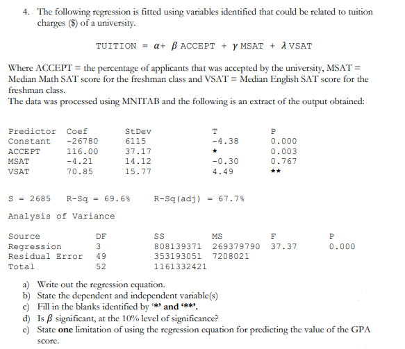 4. The following regression is fitted using variables identified that could be related to tuition
charges ($) of a university.
TUITION = a+ ẞ ACCEPT + y MSAT + 1 VSAT
Where ACCEPT = the percentage of applicants that was accepted by the university, MSAT =
Median Math SAT score for the freshman class and VSAT = Median English SAT score for the
freshman class.
The data was processed using MNITAB and the following is an extract of the output obtained:
Predictor Coef
Constant
-26780
StDev
6115
T
P
-4.38
0.000
ACCEPT
116.00
37.17
*
0.003
MSAT
-4.21
14.12
VSAT
70.85
15.77
-0.30
4.49
0.767
**
S = 2685
R-Sq = 69.6%
Analysis of Variance.
R-Sq (adj) = 67.7%
Source
DF
SS
MS
F
P
Regression
3
808139371
269379790
37.37
0.000
Residual Error
49
353193051
7208021
Total
52
1161332421
a) Write out the regression equation.
b) State the dependent and independent variable(s)
c) Fill in the blanks identified by ** and ****.
d) Is ẞ significant, at the 10% level of significance?
e) State one limitation of using the regression equation for predicting the value of the GPA
score.