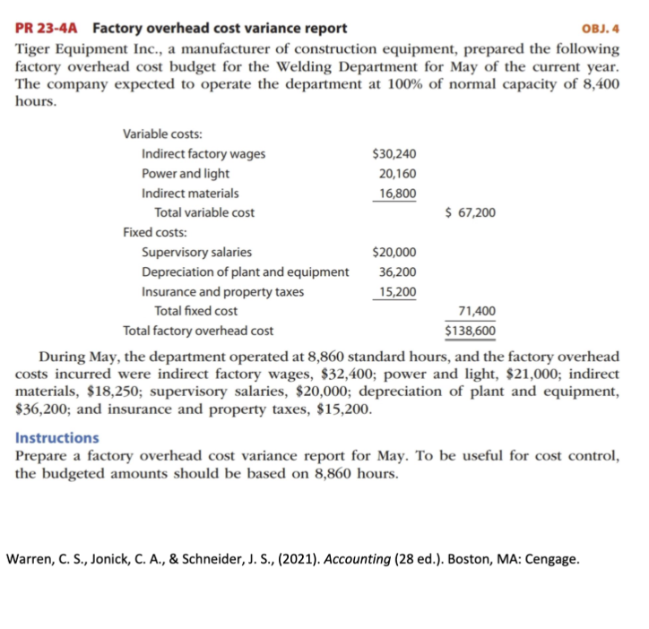 PR 23-4A Factory overhead cost variance report
OBJ. 4
Tiger Equipment Inc., a manufacturer of construction equipment, prepared the following
factory overhead cost budget for the Welding Department for May of the current year.
The company expected to operate the department at 100% of normal capacity of 8,400
hours.
Variable costs:
Indirect factory wages
Power and light
Indirect materials
Total variable cost
Fixed costs:
Supervisory salaries
Depreciation of plant and equipment
Insurance and property taxes
Total fixed cost
Total factory overhead cost
$30,240
20,160
16,800
$20,000
36,200
15,200
$ 67,200
71,400
$138,600
During May, the department operated at 8,860 standard hours, and the factory overhead
costs incurred were indirect factory wages, $32,400; power and light, $21,000; indirect
materials, $18,250; supervisory salaries, $20,000; depreciation of plant and equipment,
$36,200; and insurance and property taxes, $15,200.
Instructions
Prepare a factory overhead cost variance report for May. To be useful for cost control,
the budgeted amounts should be based on 8,860 hours.
Warren, C. S., Jonick, C. A., & Schneider, J. S., (2021). Accounting (28 ed.). Boston, MA: Cengage.