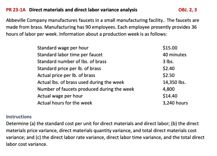 PR 23-1A Direct materials and direct labor variance analysis
OBJ. 2, 3
Abbeville Company manufactures faucets in a small manufacturing facility.. The faucets are
made from brass. Manufacturing has 90 employees. Each employee presently provides 36
hours of labor per week. Information about a production week is as follows:
Standard wage per hour
Standard labor time per faucet
Standard number of lbs. of brass
Standard price per lb. of brass
Actual price per lb. of brass
Actual lbs. of brass used during the week
Number of faucets produced during the week
Actual wage per hour
Actual hours for the week
$15.00
40 minutes
3 lbs.
$2.40
$2.50
14,350 lbs.
4,800
$14.40
3,240 hours
Instructions
Determine (a) the standard cost per unit for direct materials and direct labor; (b) the direct
materials price variance, direct materials quantity variance, and total direct materials cost
variance; and (c) the direct labor rate variance, direct labor time variance, and the total direct
labor cost variance.