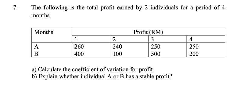 7.
The following is the total profit earned by 2 individuals for a period of 4
months.
Months
Profit (RM)
1
2
3
4
A
260
240
250
250
В
400
100
500
200
a) Calculate the coefficient of variation for profit.
b) Explain whether individual A or B has a stable profit?
