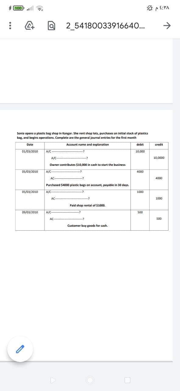 * 100 ll
2 p E:YA
2_54180033916640...
Sonia opens a plastic bag shop in Kangar. She rent shop lots, purchases an initial stock of plastics
bag, and begins operations. Complete are the general journal entries for the first month
Date
Account name and explanation
debit
credit
01/03/2010
A/C
10,000
A/C-
10,0000
Owner contributes $10,000 in cash to start the business
05/03/2010
A/C-
4000
AC-
4000
Purchased $4000 plastic bags on account, payable in 30 days.
05/03/2010
A/C-
1000
AC
1000
Paid shop rental of $1000.
09/03/2010
A/C
-?
500
AC-
500
Customer buy goods for cash.
