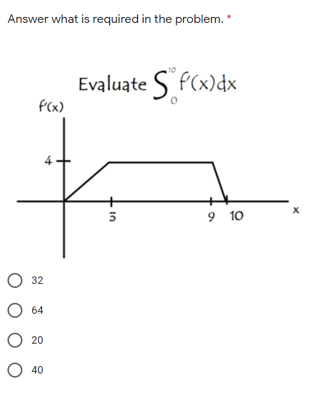 Answer what is required in the problem.
10
Evaluate S f(x)dx
f(x)
9 10
32
64
20
40
