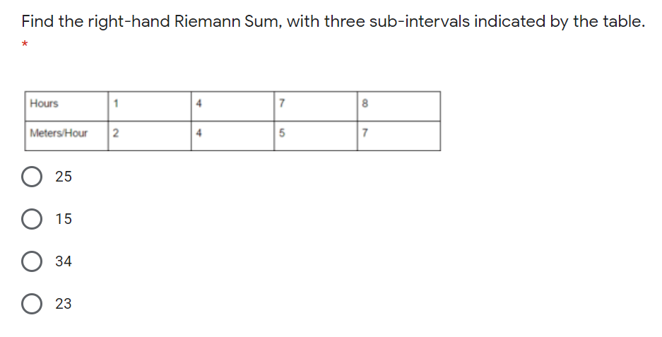 Find the right-hand Riemann Sum, with three sub-intervals indicated by the table.
*
Hours
1
7
8
Meters/Hour
2
7
25
15
34
23
